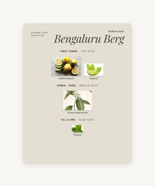 Banguluru Berg