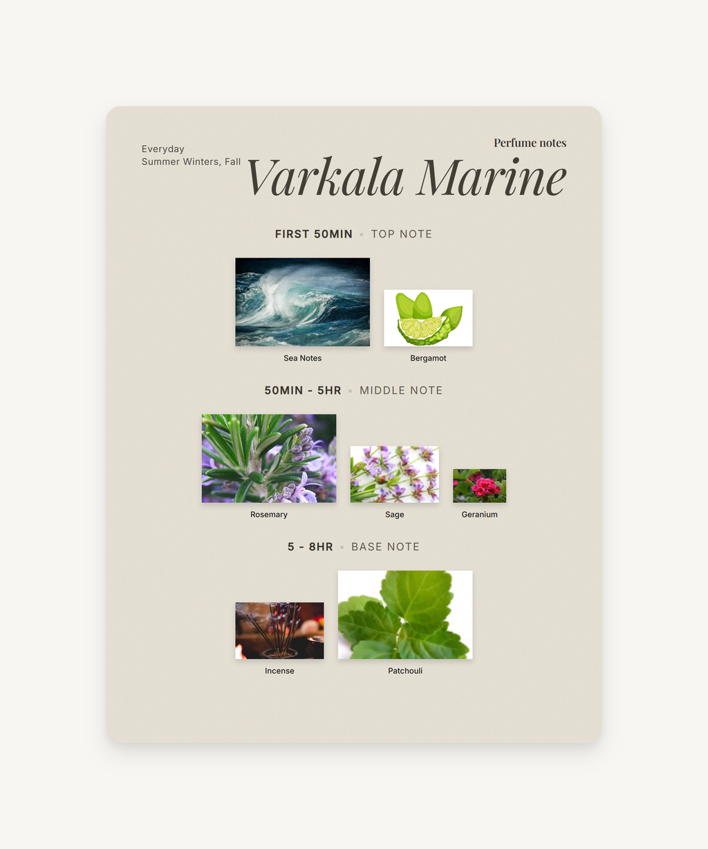 Varkala Marine